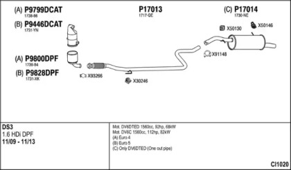 FENNO CI1020