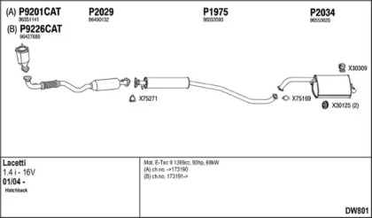 FENNO DW801