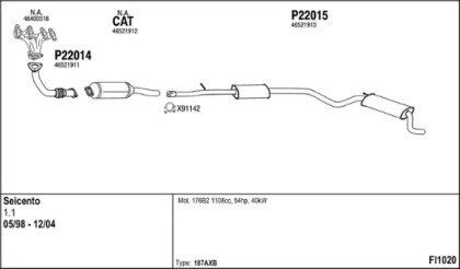 FENNO FI1020