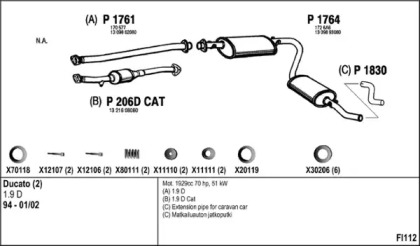 FENNO FI112
