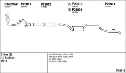 FENNO FO1019