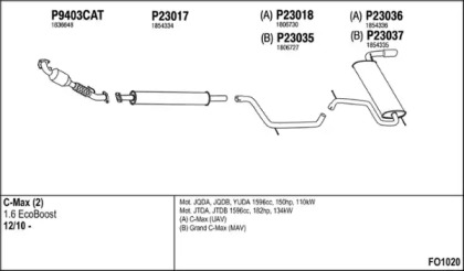 FENNO FO1020