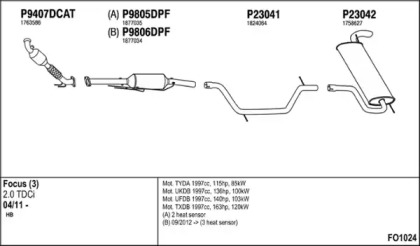 FENNO FO1024