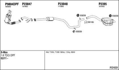 FENNO FO1031
