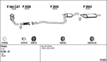 FENNO FO203