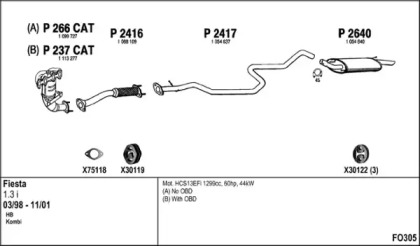 FENNO FO305