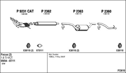 FENNO FO610