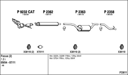 FENNO FO611