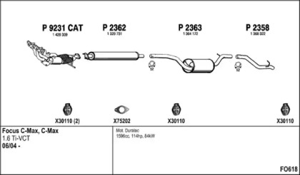 FENNO FO618