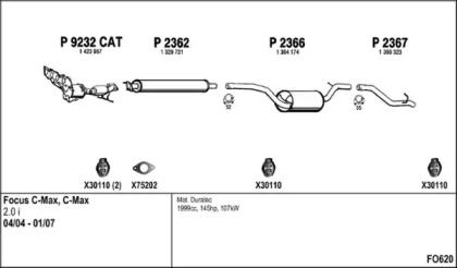 FENNO FO620