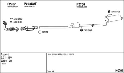 FENNO HO701