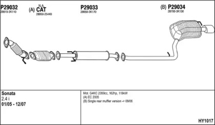 FENNO HY1017