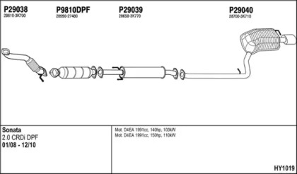 FENNO HY1019