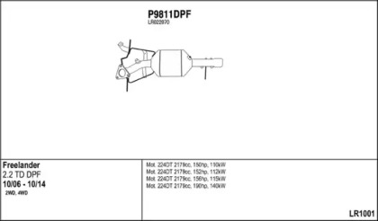 FENNO LR1001