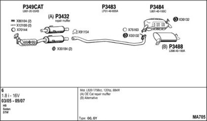 FENNO MA705