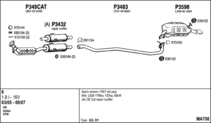 FENNO MA708