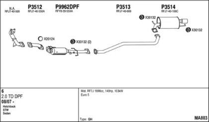 FENNO MA803