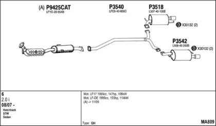 FENNO MA809