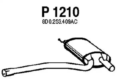 FENNO P1210