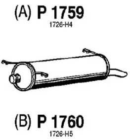 FENNO P1760