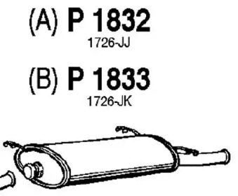 FENNO P1833