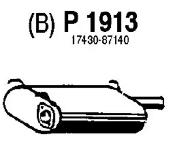 FENNO P1913