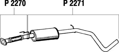 FENNO P2270