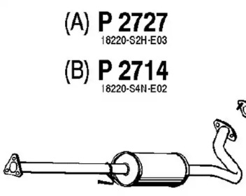 FENNO P2727