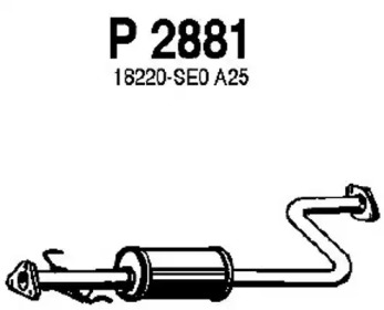 FENNO P2881