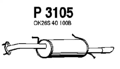 FENNO P3105