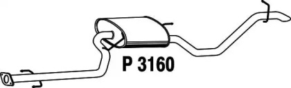 FENNO P3160