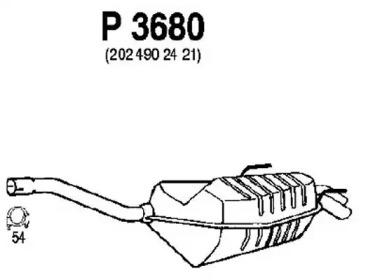 FENNO P3680