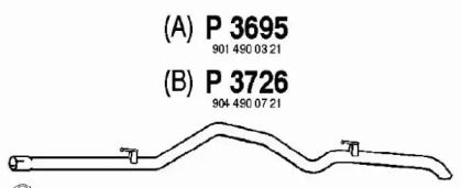 FENNO P3695