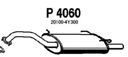 FENNO P4060