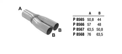 FENNO P8565