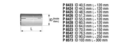 FENNO P8573
