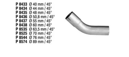 FENNO P8574