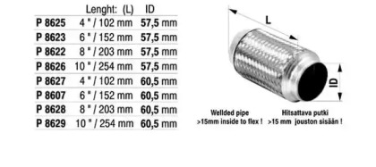 FENNO P8607