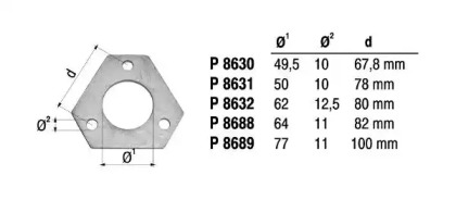 FENNO P8631