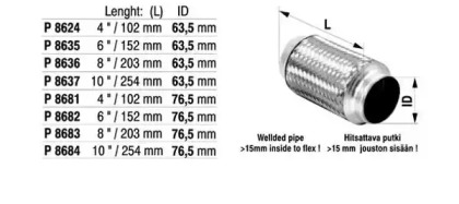 FENNO P8635