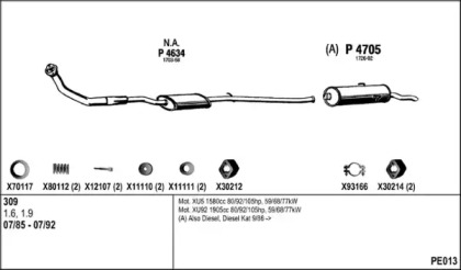 FENNO PE013