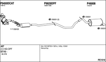 FENNO PE1010
