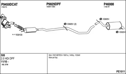 FENNO PE1011