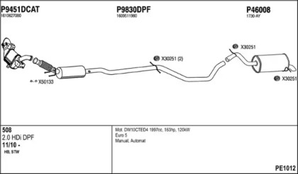 FENNO PE1012