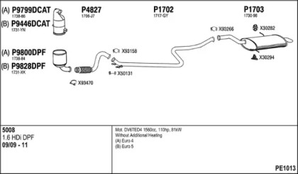 FENNO PE1013