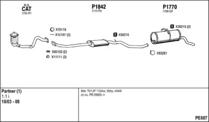 FENNO PE607