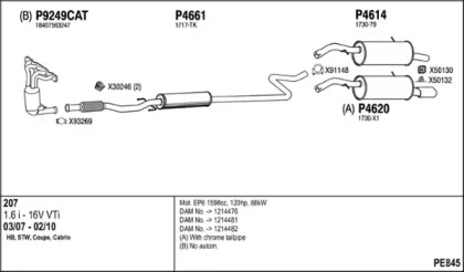 FENNO PE845