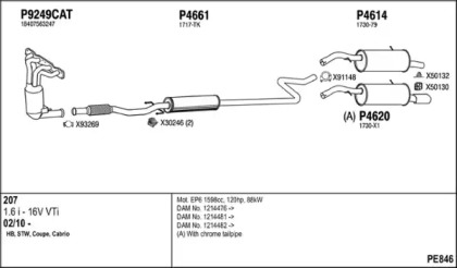 FENNO PE846