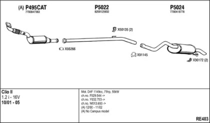 FENNO RE403