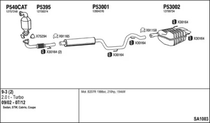 FENNO SA1003